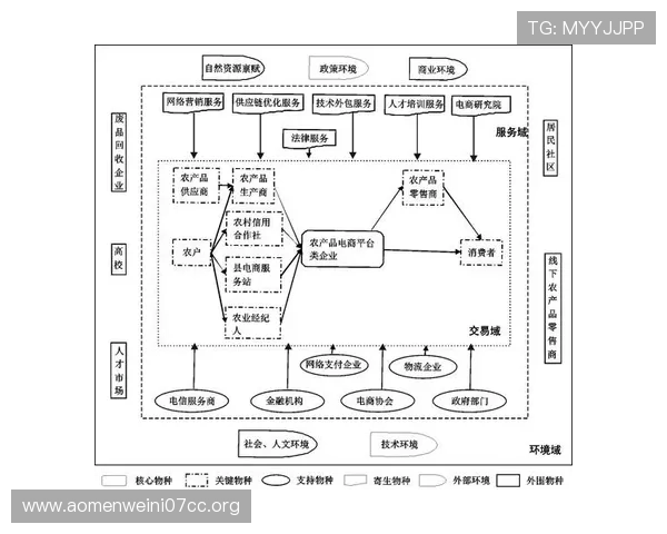 凯发真人版全站登录:打造无缝衔接的线上娱乐生态系统的重要策略 凯发真人版全站登录:打造无缝衔接的线上娱乐生态系统的重要策略