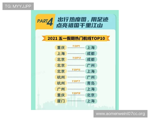 掌握百家乐规则介绍，详细说明投注方式、发牌流程及胜负判断方法